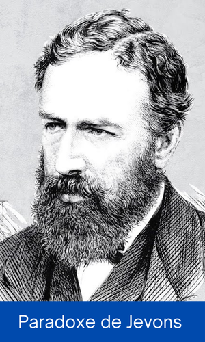 Qu'est-ce que le paradoxe de Jevons ?